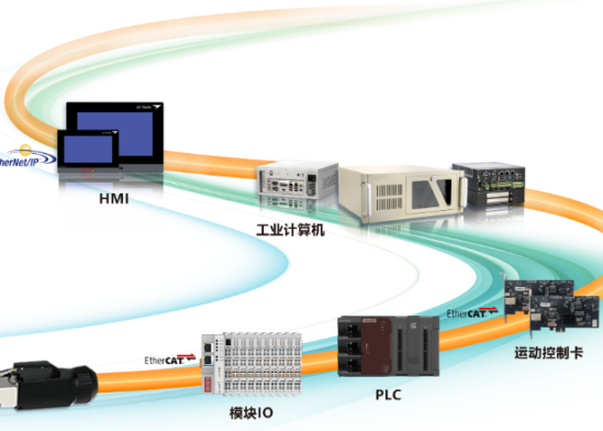 PCIe-M60 