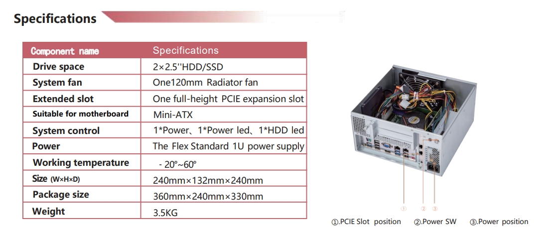 IBX-501F Wall-mounted industrial case  第3张