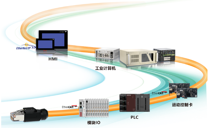 PCIe-M60  第1张
